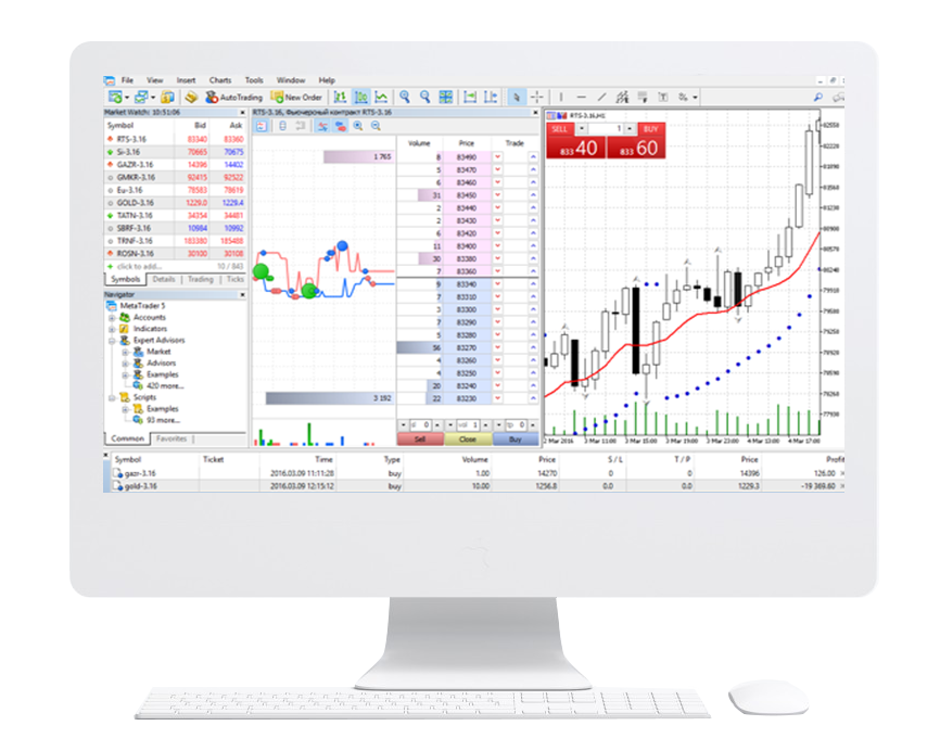 best trading application for mac